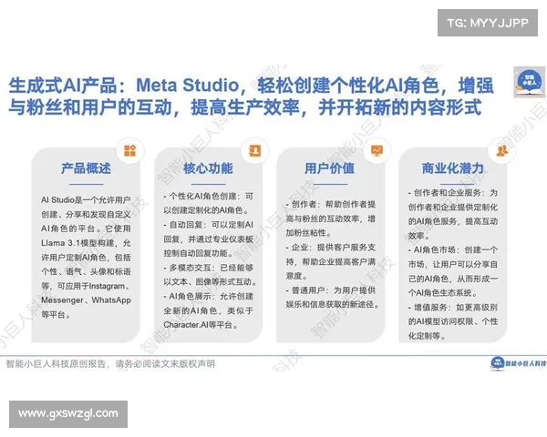 从工具到收益 企业级 AI 如何实现深度落地与商业化转型 从工具到收益 企业级 AI 如何实现深度落地与商业化转型